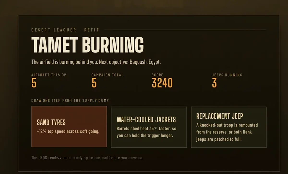 The refit screen between operations, offering a choice of sand tyres, water-cooled gun jackets or a replacement jeep.